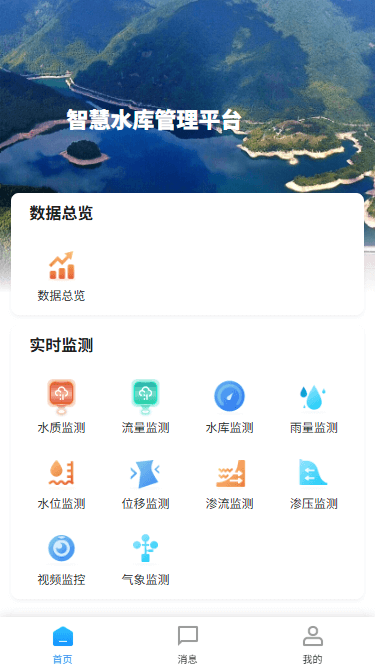 油房坳智慧水库监控平台-移动端-首页