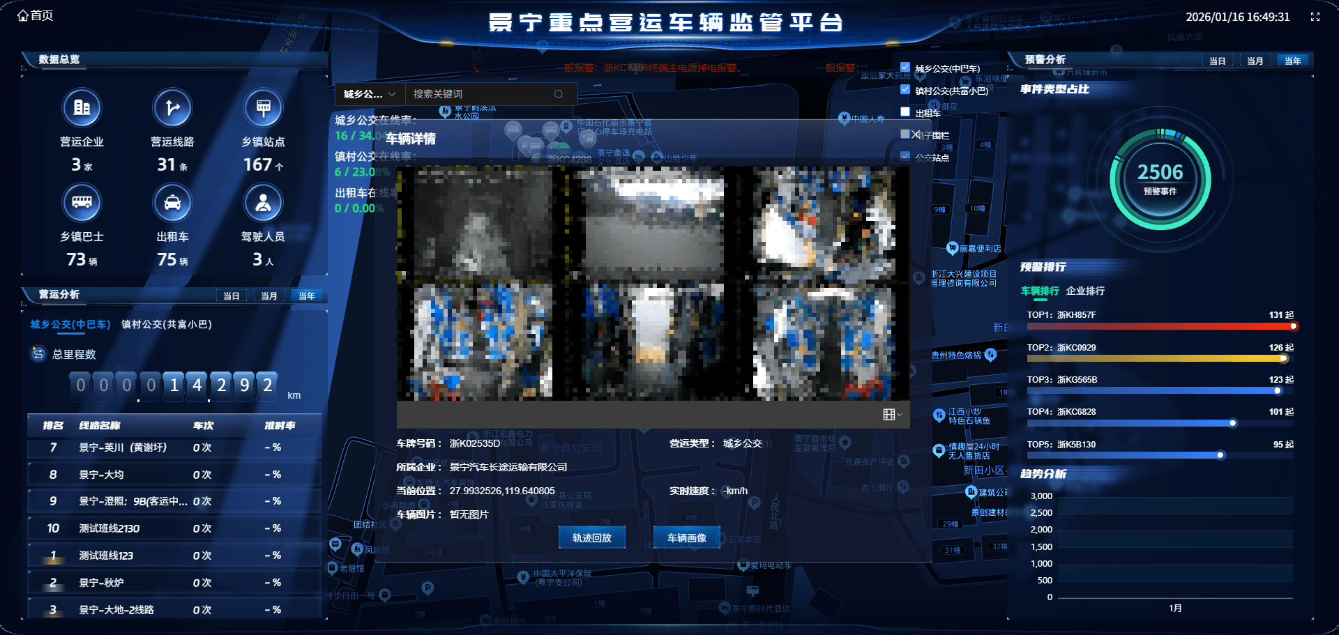 景宁重点营运车辆监管平台-驾驶舱