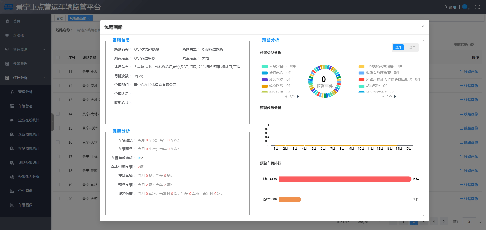 景宁重点营运车辆监管平台-线路画线