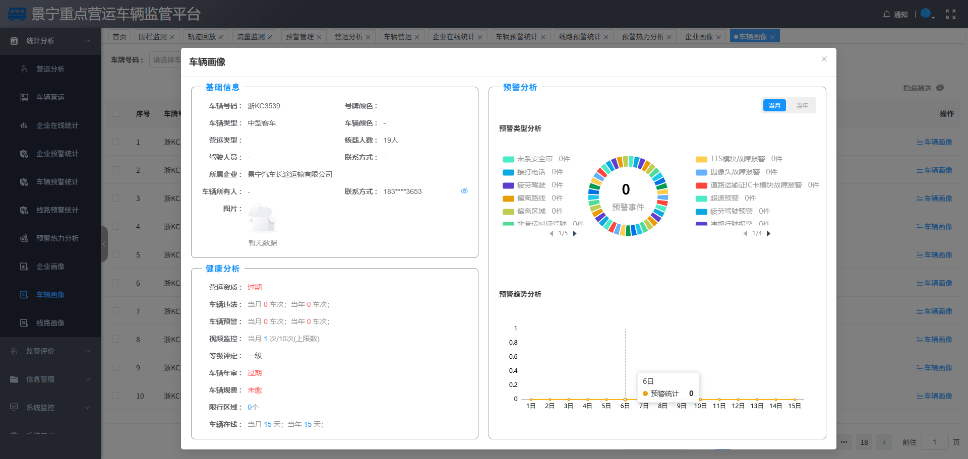 景宁重点营运车辆监管平台-车辆画像